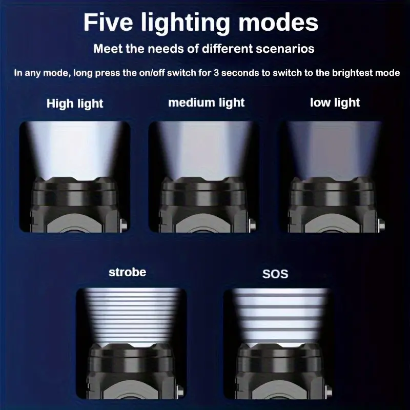 Mini 3 LED Flashlight With Pen - Outdoor Spotlight 评论和价格