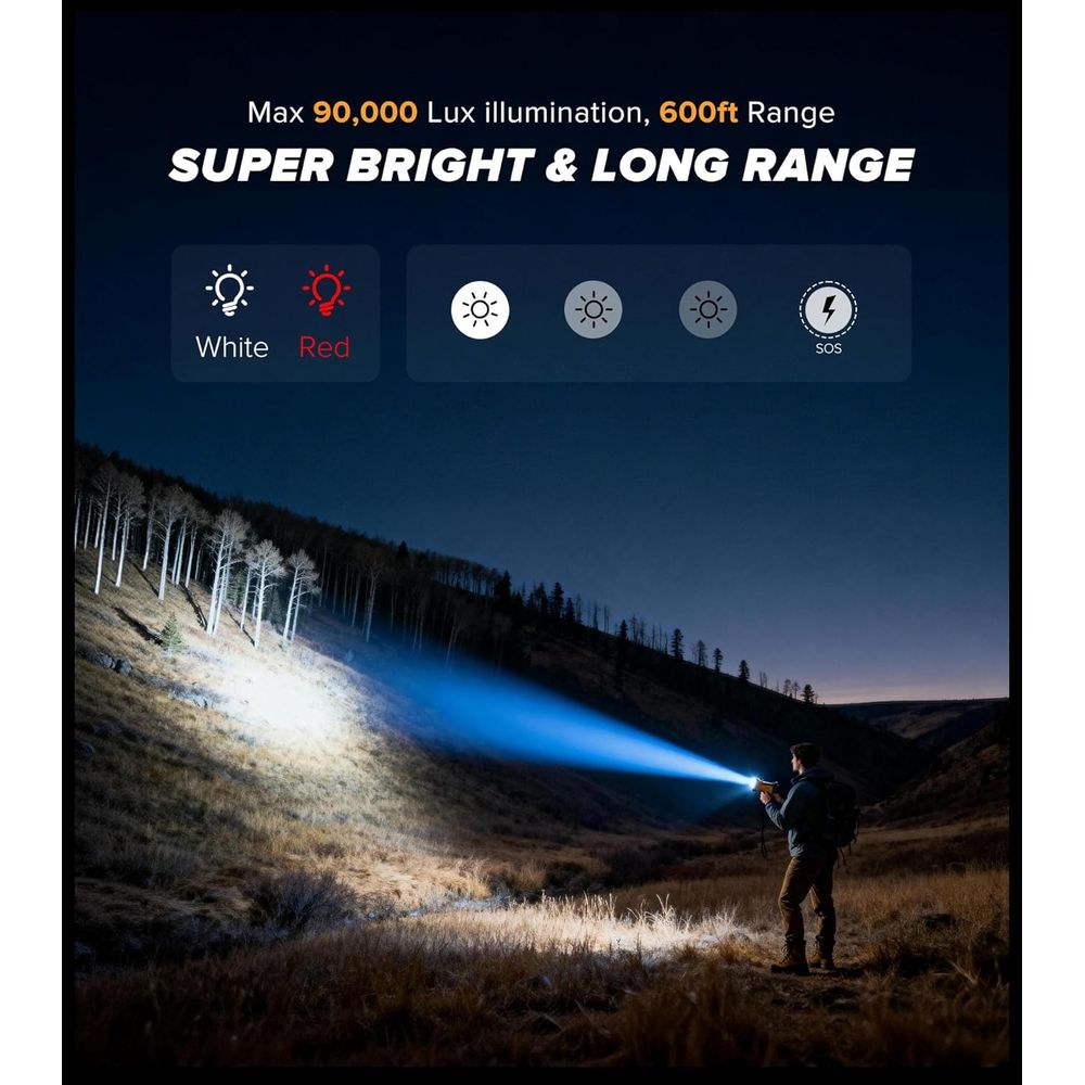 2-Pack Rechargeable 90,000 Lux - Outdoor Spotlight 评论和价格