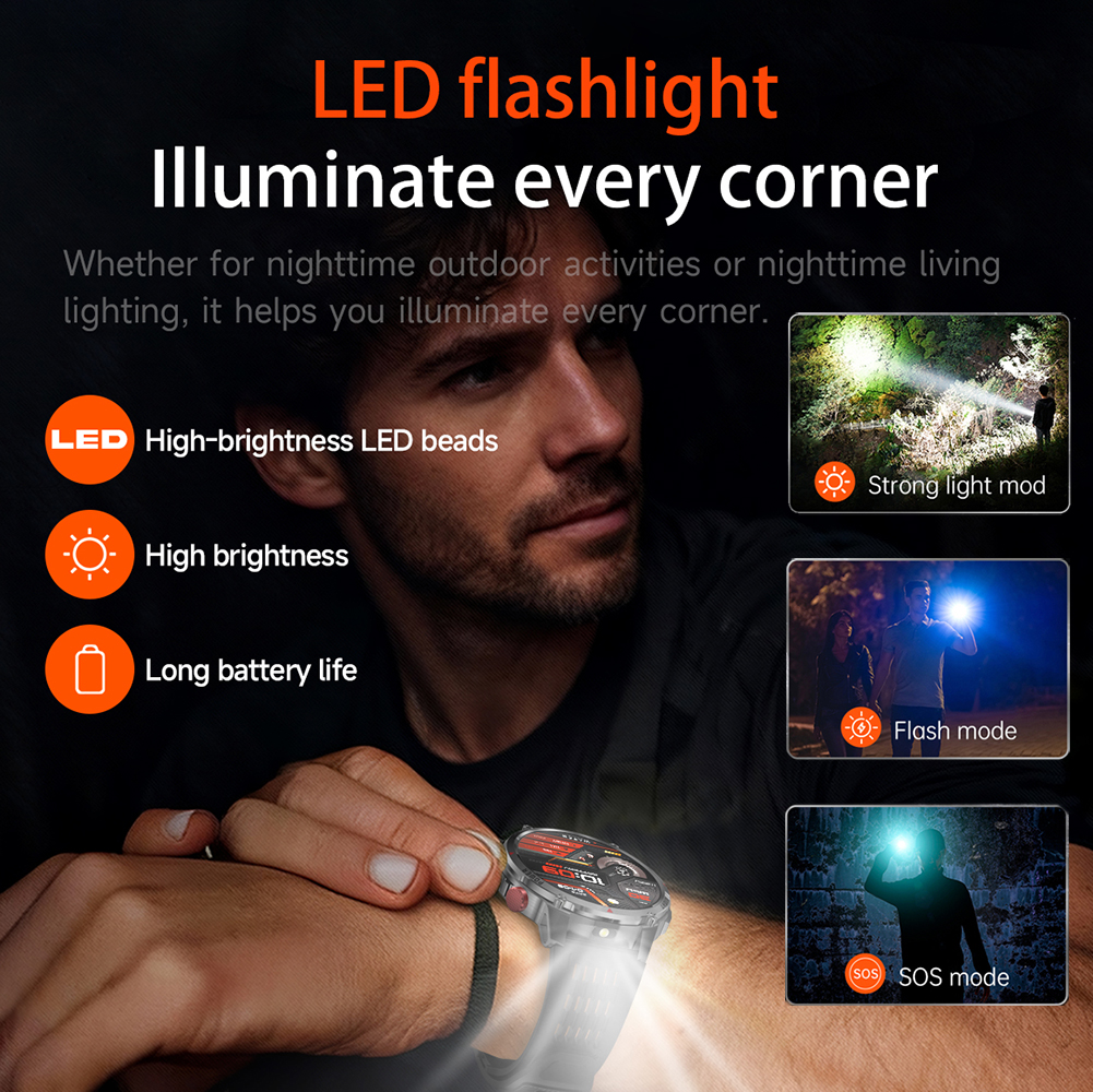 2026 New T-Rex3 Ultra 1100mAh  - Outdoor Sport Smart Watch 评论和价格