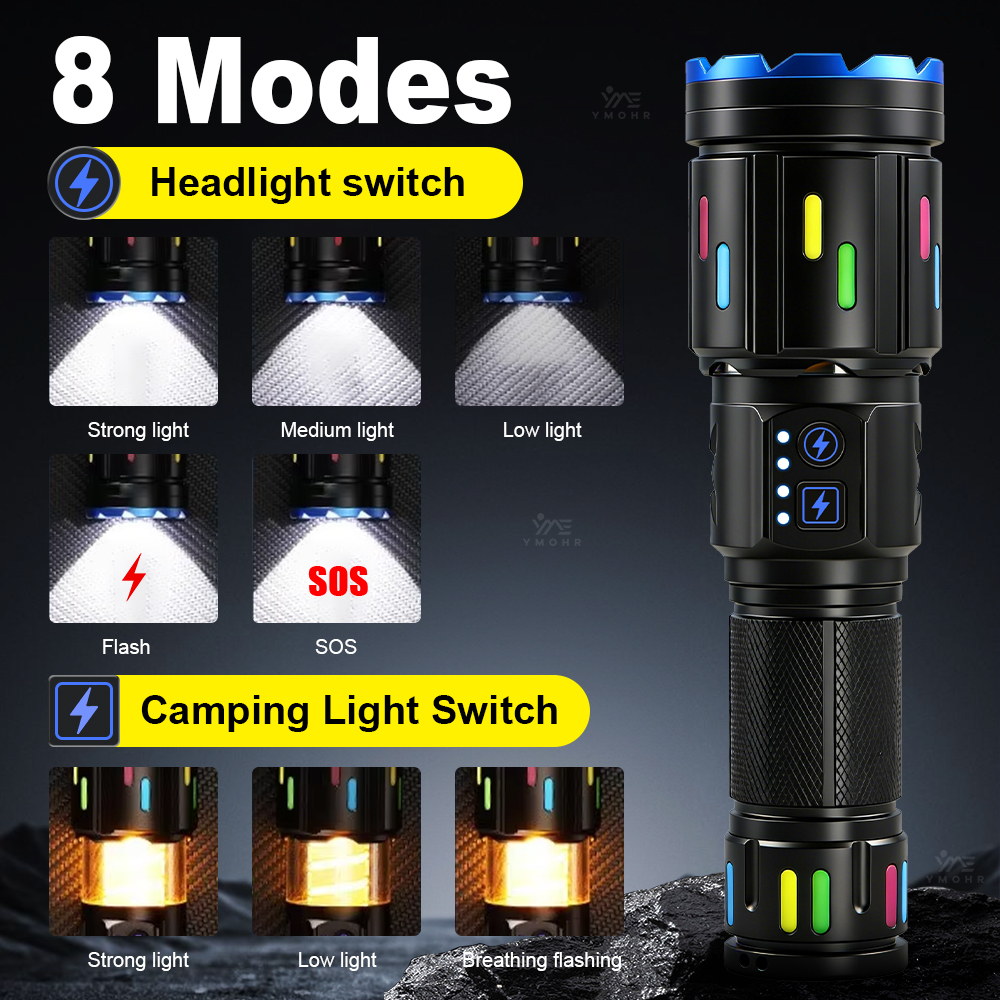 XHP70 High Power Camping Flash - Outdoor Spotlight 评论和价格