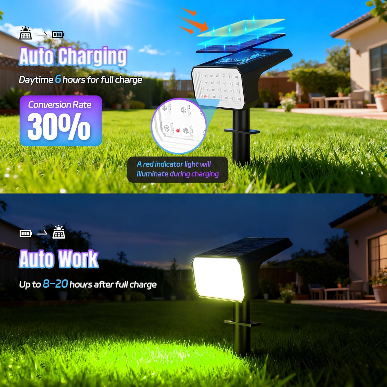 10-Pack Solar Spot Lights, 28  - Outdoor Spotlight 评论和价格